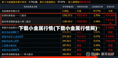 下载小金属行情(下载小金属行情网)-第3张图片
