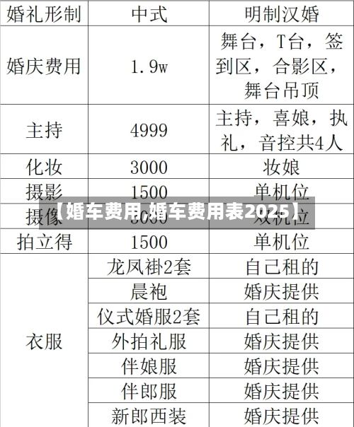 【婚车费用,婚车费用表2025】-第2张图片