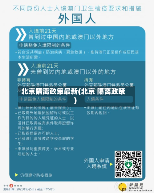 北京隔离政策最新(北京 隔离政策)