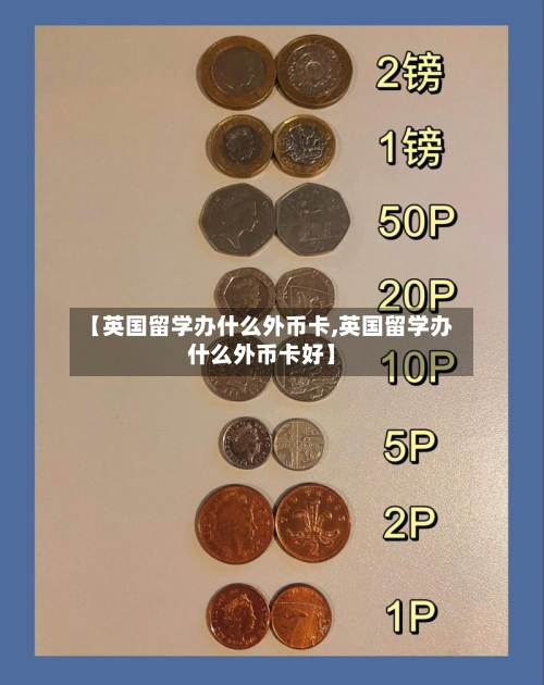 【英国留学办什么外币卡,英国留学办什么外币卡好】