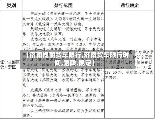 【济南槐荫货车限行,济南货车限行时间,路段,规定】