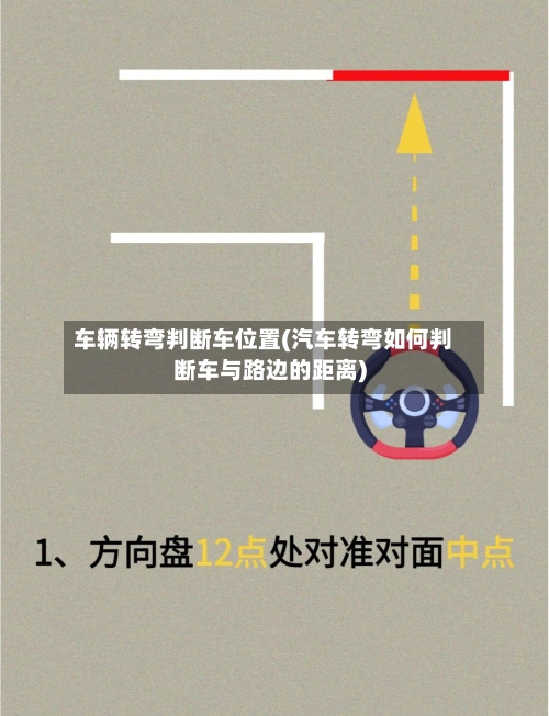 车辆转弯判断车位置(汽车转弯如何判断车与路边的距离)-第2张图片