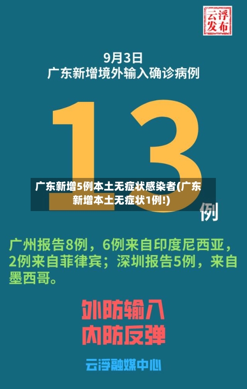广东新增5例本土无症状感染者(广东新增本土无症状1例!)