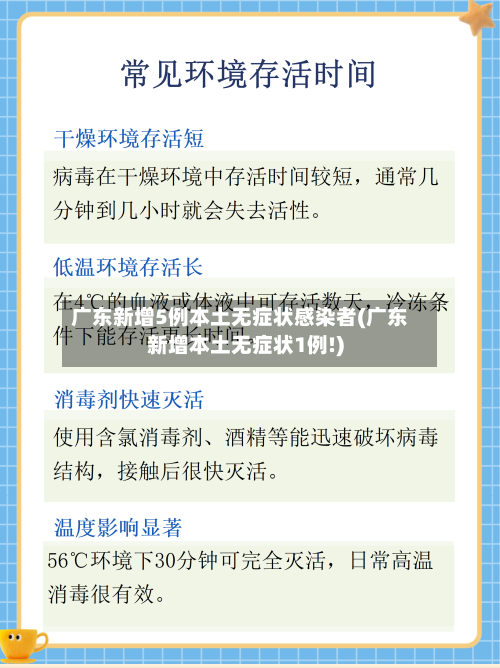 广东新增5例本土无症状感染者(广东新增本土无症状1例!)-第2张图片