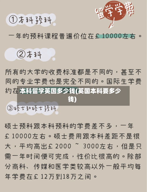 本科留学英国多少钱(英国本科要多少钱)-第3张图片