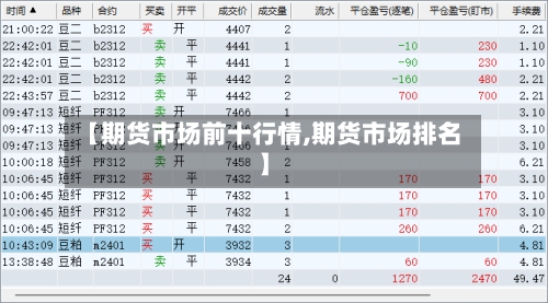 【期货市场前十行情,期货市场排名】-第3张图片