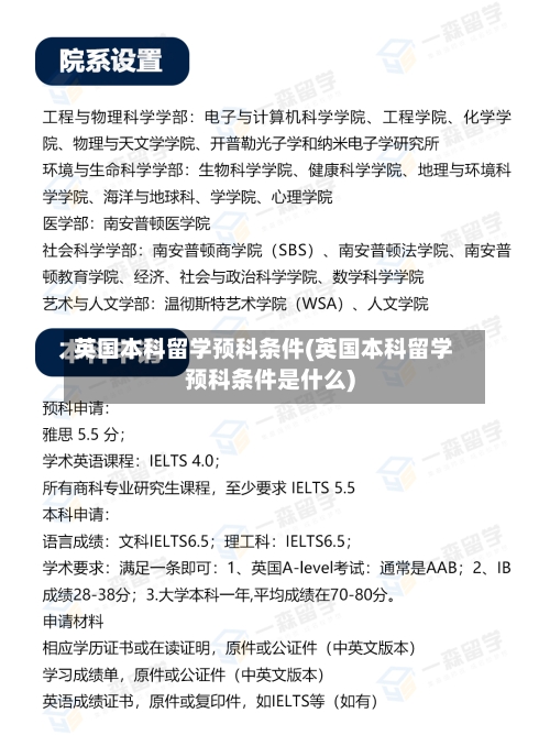 英国本科留学预科条件(英国本科留学预科条件是什么)