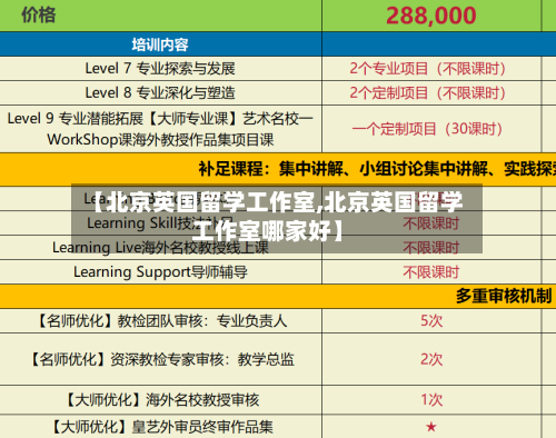 【北京英国留学工作室,北京英国留学工作室哪家好】