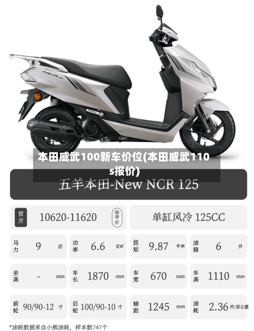 本田威武100新车价位(本田威武110s报价)-第3张图片