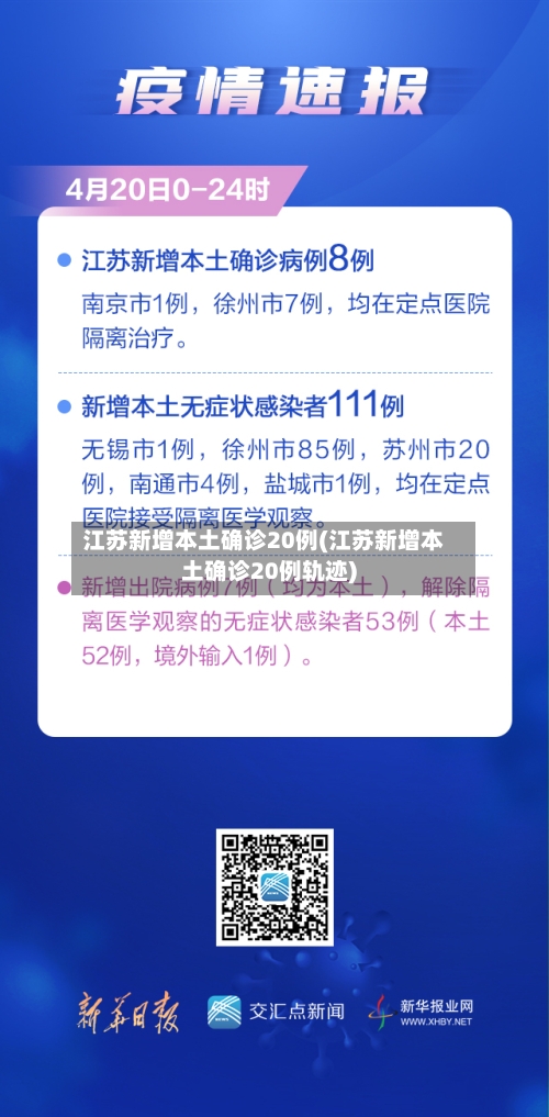 江苏新增本土确诊20例(江苏新增本土确诊20例轨迹)