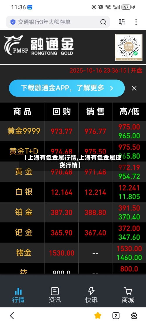 【上海有色金属行情,上海有色金属现货行情】-第2张图片