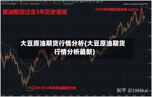 大豆原油期货行情分析(大豆原油期货行情分析最新)-第3张图片