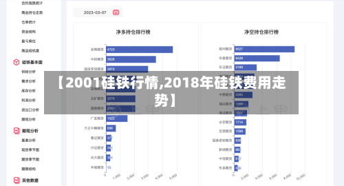 【2001硅铁行情,2018年硅铁费用走势】-第2张图片