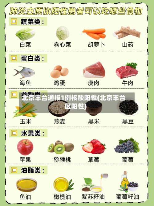 北京丰台通报1例核酸阳性(北京丰台区阳性)