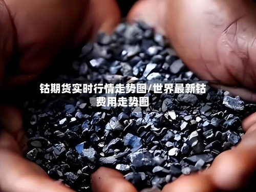 钴期货实时行情走势图/世界最新钴费用走势图