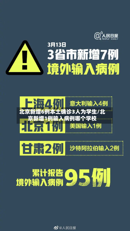 北京新增6例本土确诊3人为学生/北京新增1例输入病例哪个学校