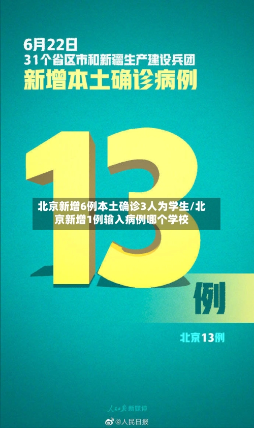 北京新增6例本土确诊3人为学生/北京新增1例输入病例哪个学校-第2张图片