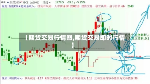 【期货交易行情图,期货交易即时行情】-第2张图片