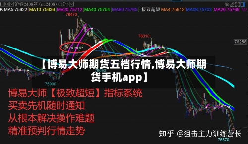 【博易大师期货五档行情,博易大师期货手机app】-第3张图片