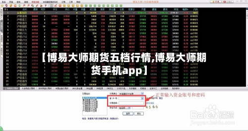 【博易大师期货五档行情,博易大师期货手机app】
