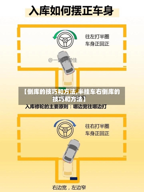 【倒库的技巧和方法,半挂车右倒库的技巧和方法】