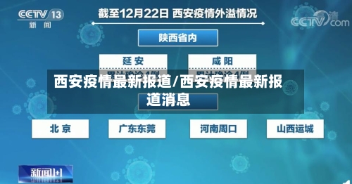 西安疫情最新报道/西安疫情最新报道消息-第3张图片