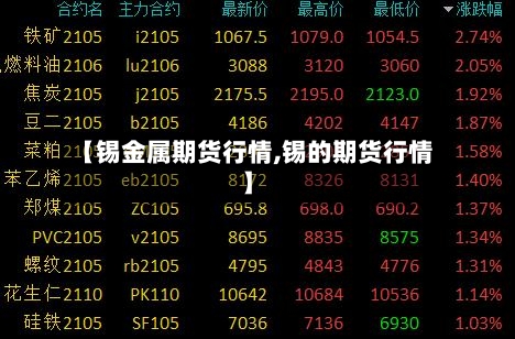 【锡金属期货行情,锡的期货行情】-第3张图片