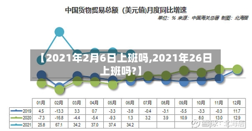 【2021年2月6日上班吗,2021年26日上班吗?】-第3张图片