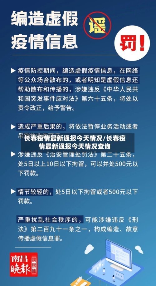 长春疫情最新通报今天情况/长春疫情最新通报今天情况查询