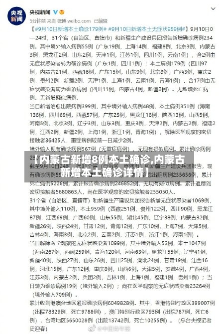 【内蒙古新增8例本土确诊,内蒙古新增本土确诊详情】
