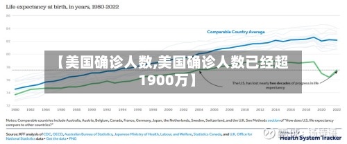 【美国确诊人数,美国确诊人数已经超1900万】-第1张图片