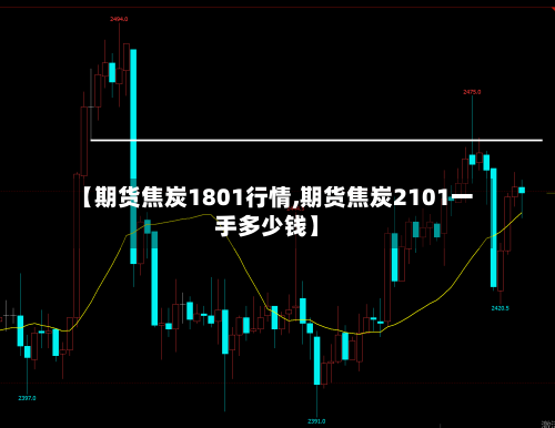 【期货焦炭1801行情,期货焦炭2101一手多少钱】-第2张图片