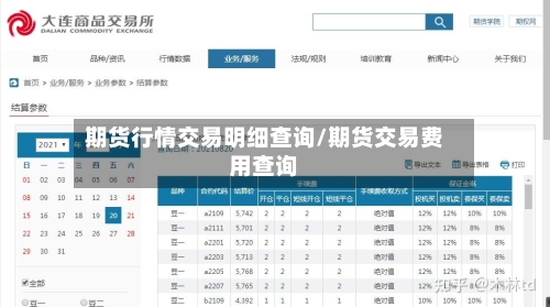 期货行情交易明细查询/期货交易费用查询
