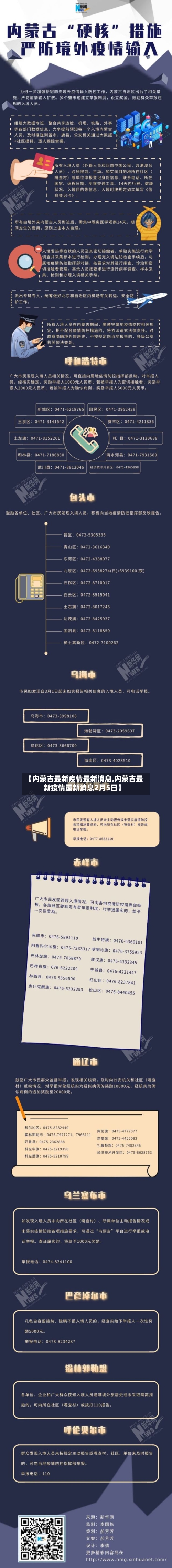 【内蒙古最新疫情最新消息,内蒙古最新疫情最新消息2月5日】-第3张图片
