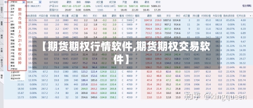 【期货期权行情软件,期货期权交易软件】