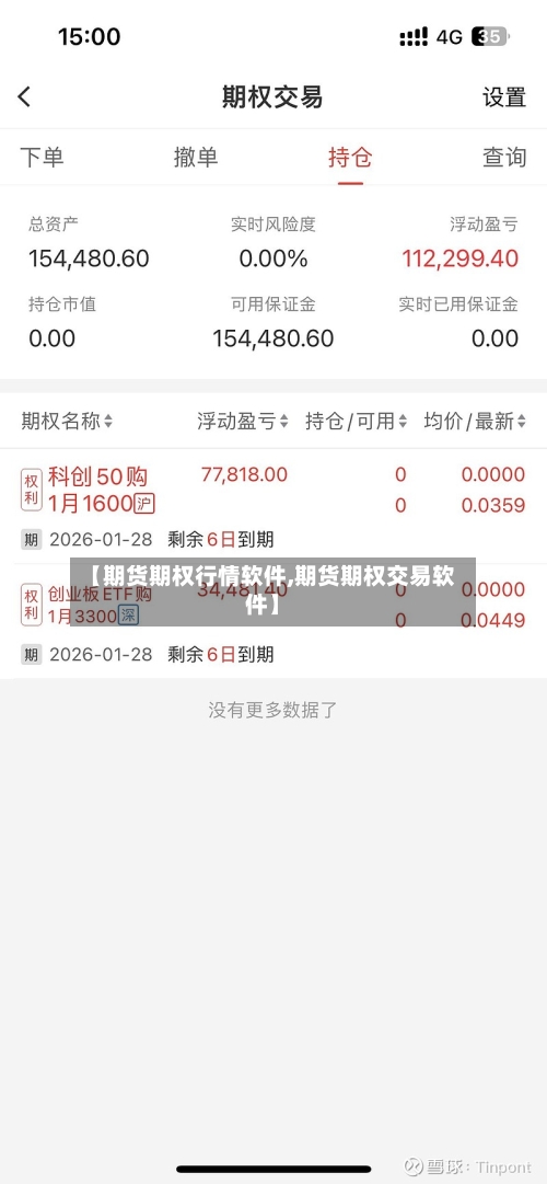 【期货期权行情软件,期货期权交易软件】-第2张图片