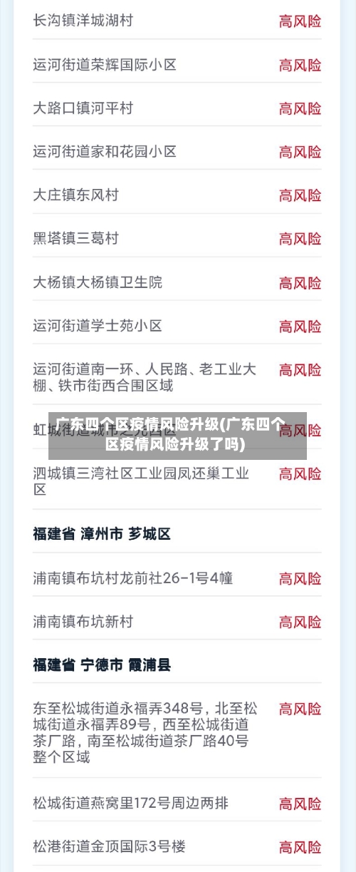广东四个区疫情风险升级(广东四个区疫情风险升级了吗)-第2张图片