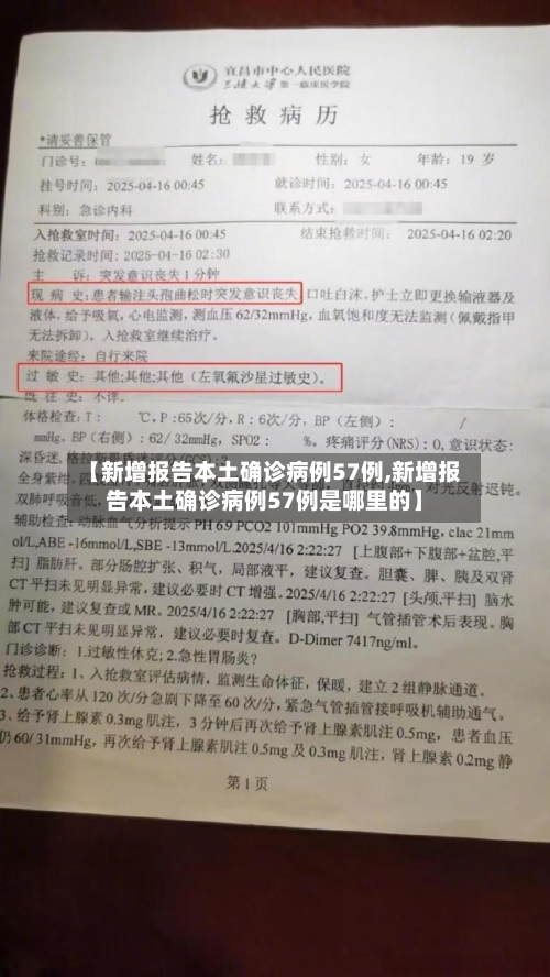 【新增报告本土确诊病例57例,新增报告本土确诊病例57例是哪里的】