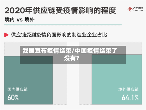我国宣布疫情结束/中国疫情结束了没有?