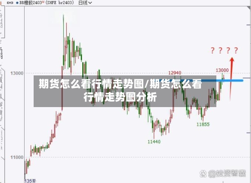 期货怎么看行情走势图/期货怎么看行情走势图分析-第2张图片