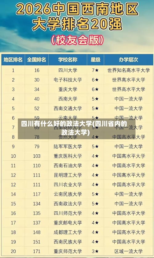 四川有什么好的政法大学(四川省内的政法大学)-第2张图片