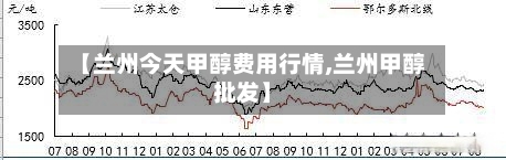 【兰州今天甲醇费用行情,兰州甲醇批发】