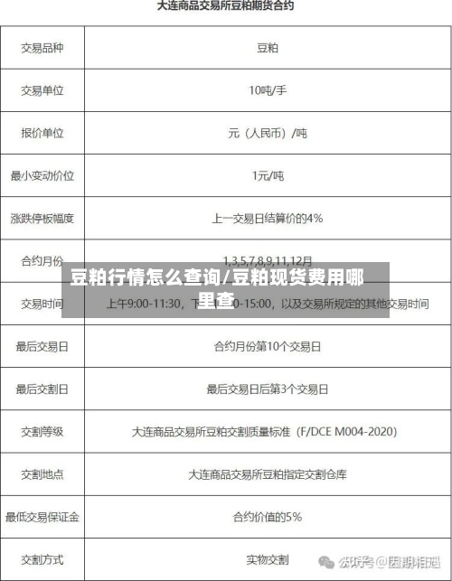 豆粕行情怎么查询/豆粕现货费用哪里查-第3张图片