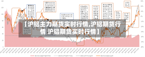 【沪铝主力期货实时行情,沪铝期货行情 沪铝期货实时行情】-第2张图片