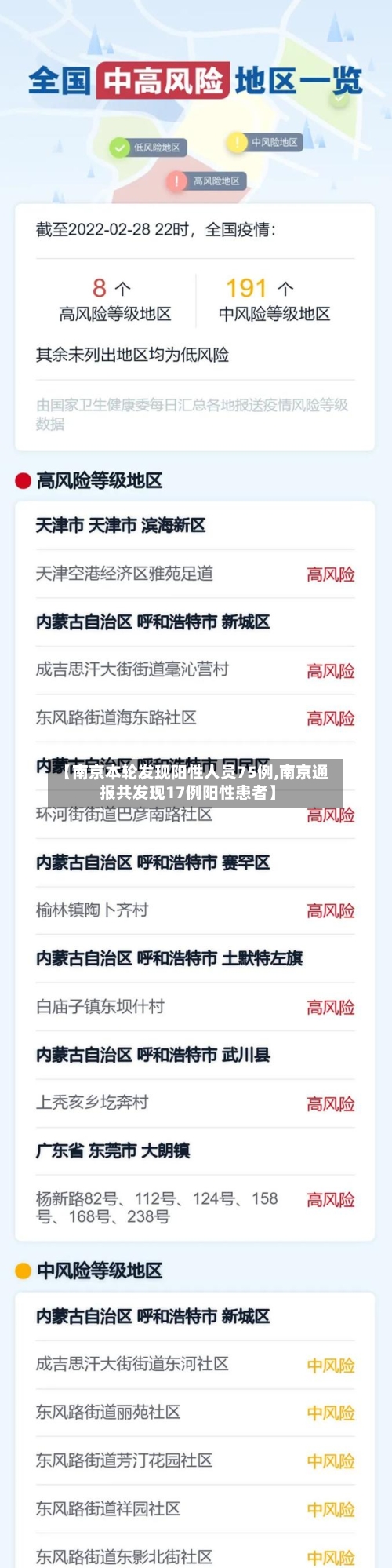 【南京本轮发现阳性人员75例,南京通报共发现17例阳性患者】-第2张图片