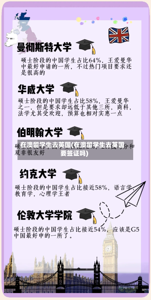 在澳留学生去英国(在澳留学生去英国要签证吗)