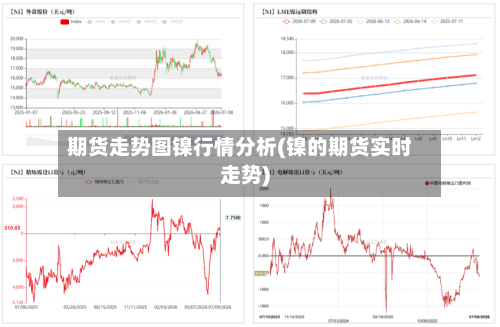 期货走势图镍行情分析(镍的期货实时走势)-第3张图片