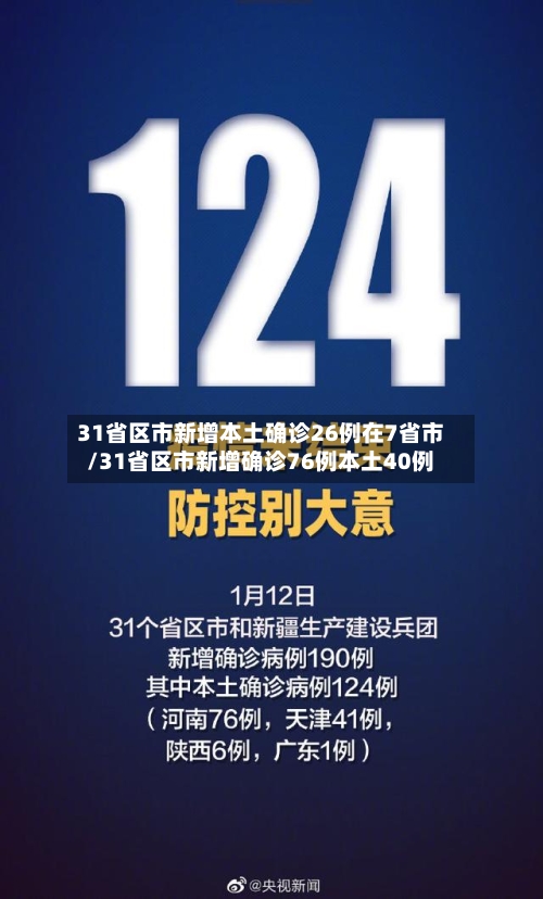 31省区市新增本土确诊26例在7省市/31省区市新增确诊76例本土40例-第3张图片