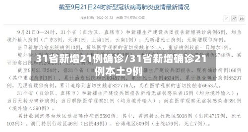 31省新增21例确诊/31省新增确诊21例本土9例-第2张图片