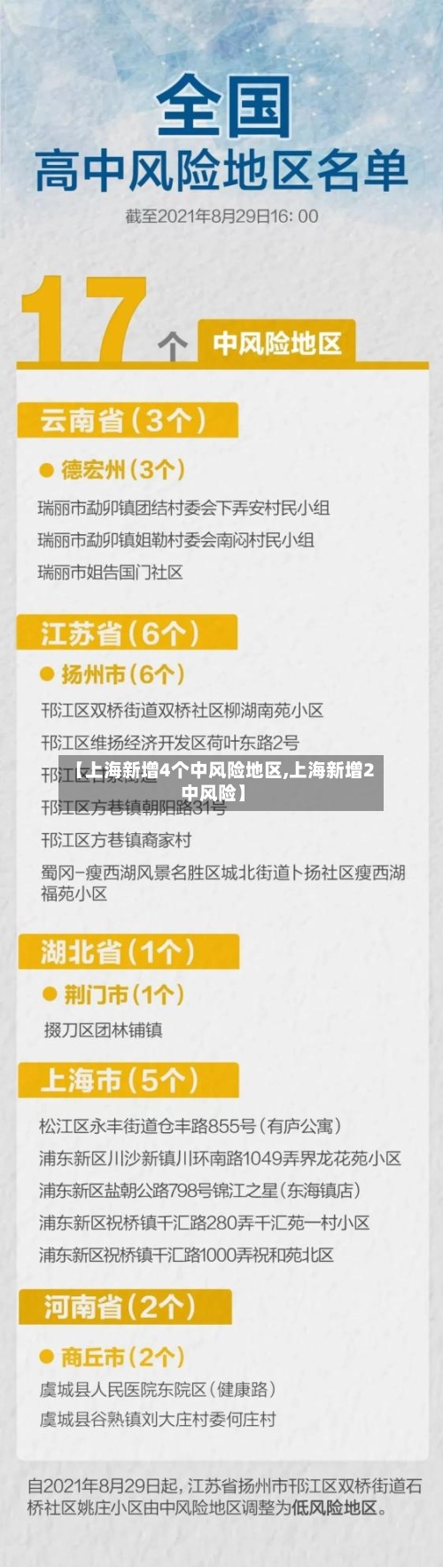 【上海新增4个中风险地区,上海新增2中风险】